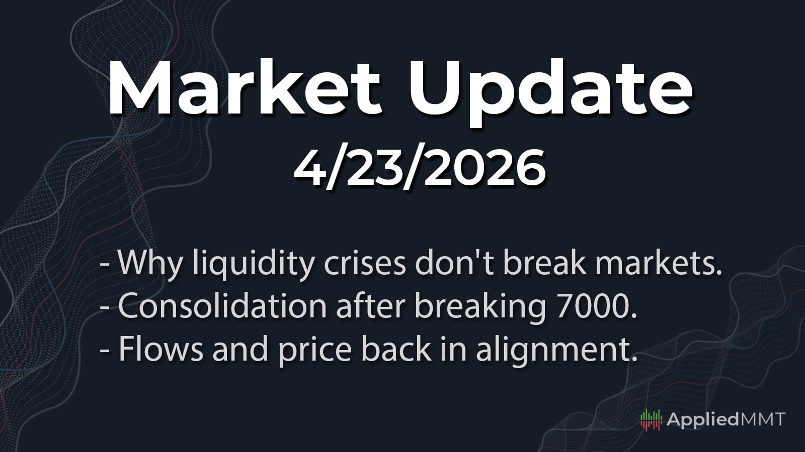 04/23/2026 Market Update